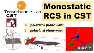 CST Tutorial Radar Cross Section RCS Simulation of Antenna in CST [upl. by Fenner]