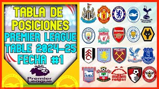 🔥ASI QUEDO LA TABLA DE POSICIONES PREMIER LEAGUE FECHA 1  PREMIER LEAGUE TABLE ENGLISH 202425 [upl. by Akenahs]