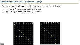 CS61B 2023 Lec 30  Sorting II Quicksort [upl. by Dorej]