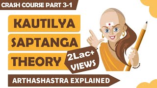 Kautilya Arthashastra  Saptanga Theory  Indian Political Thought  Crash Course 31  Hindi [upl. by Nevad]