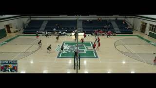 Episcopal Collegiate School vs Atkins High School Womens Varsity Volleyball [upl. by Llertrac]