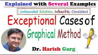 Graphical Method  Unbounded  Infeasible Inconsistent Complete Normal  Equation of LPP [upl. by Tenneb636]