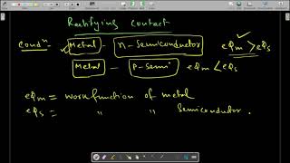 Lecture2 Metal Semiconductor Junctionpart01Rectifying contact  EC6203 [upl. by Routh]