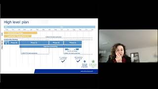 Focus Session Eurosystem Collateral Management System Planning and updated project plan [upl. by Ecyaj]