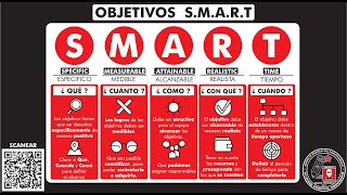 ¿Qué son y cómo escribir quotOBJETIVOS SMARTquot Temp 11 Ep 9 [upl. by Tertias]