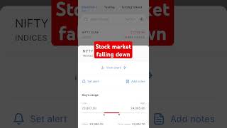 Long Term Investment Zerodha Live Portfolio  Investment For Beginners shorts stockmarket [upl. by Damiano681]