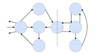 PGP and the Web of Trust [upl. by Wilen]