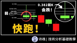 【重磅教學】別猶豫 看到這K線要趕快跑  輕鬆學會K線  2024 K線入門  技術分析基礎教學 [upl. by Aelanej587]