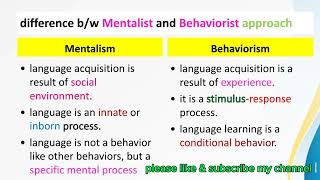 Mentalist and Behaviorist ApproachMentalism by Noam Chomsky Behaviorism by BF SkinnerLinguistics [upl. by Rakel]