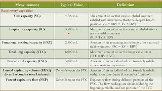 NCLEX RN TIPS amp POINTS  9 [upl. by Mohammad]