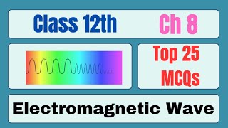 Master Electromagnetic Waves  Class 12 Physics MCQs Explained [upl. by Einotna]