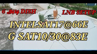 INTELSAT 17 66E amp GSAT 1030 83E 6 Feet Dish Antenna LNB Setup [upl. by Engedus644]