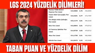 LGS 2024 Yüzdelik dilim ve Taban Puanı NE Olacak Yüzdelik dilim LGS 2024 [upl. by Ybloc]