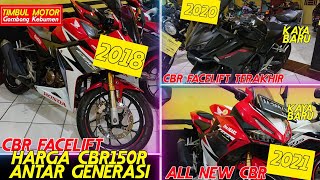 CBR150R KAYA BARU CUMA 20 JUTA [upl. by Novaat]