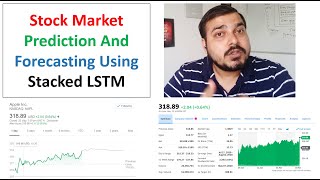 Stock Price Prediction And Forecasting Using Stacked LSTM Deep Learning [upl. by Ylrak695]