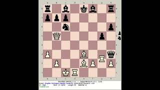 Stockfish 240723 vs Zappa Mexico II  English Hickmann Gambit chess [upl. by Lewendal867]