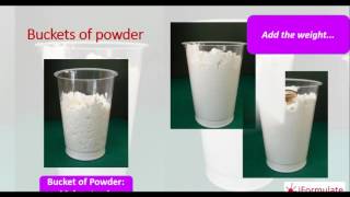 iFormulate introduces Powderology – An Introduction to the Mysteries of Powders [upl. by Binnings]