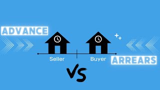 Advance vs Arrears  Prorations  Real Estate Math Exam [upl. by Eecal]