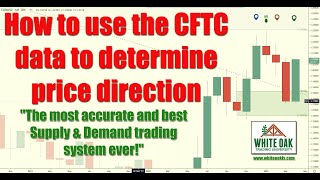 📚 How to use the CFTC data to determine price direction [upl. by Oilut370]