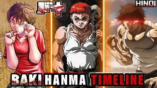 THE STORY OF BAKI HANMA PART1 Complete Timeline 12 [upl. by Anattar]