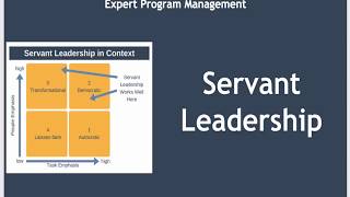 Servant Leadership [upl. by Harl]