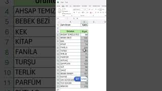 Excel’de Zam Hesaplama shorts [upl. by Ahsitaf403]