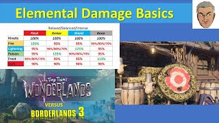 Wonderlands  Elemental Damage Basics [upl. by Immak]