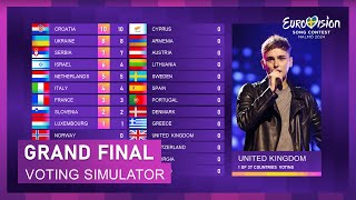 GRAND FINAL RESULTS  EUROVISION 2024 SIMULATION [upl. by Annecorinne]