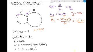 Simple Gear Ratios Input and Output Speed Torque and Power [upl. by Annice392]