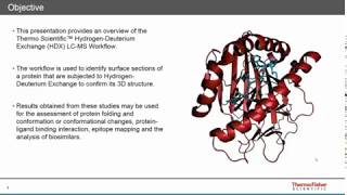 Understanding Hydrogen Deuterium Exchange HDX LCMS Workflow for Biopharmaceuticals [upl. by Nerrak]