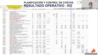 CLASE 06 RESULTADO OPERATIVO DE OBRA RO – GESTIÓN DE COSTOS Y PRESUPUESTOS [upl. by Annaehs]