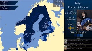 The History of Sweden  Every Year [upl. by Ahsoyek]