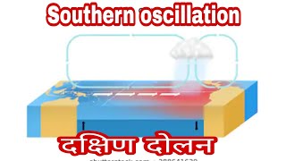 Southern Oscillation ENSO Effect on Indian monsoon [upl. by Emanuela]