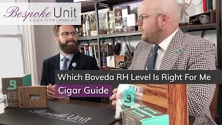 Best Relative Humidity For Storing Cigars Which Boveda RH Level To Use In Your Humidor [upl. by Brower774]