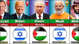 60 Countries State Leaders Who SUPPORT Palestine or Israel Compare Scope [upl. by Grey405]