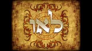 Kabbalah Names  72 Names of God Pronounced [upl. by Retha623]