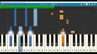 Kashtangal Saramilla Keyboard Notes F Minor 44 Disco Tempo 125  Kester  malayalamchristiansongs [upl. by Storfer]