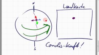 Windentstehung CoriolisKraft Wolkenbildung und Niederschlag [upl. by Einatirb]