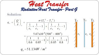 Radiation heat transfer  Part G  Heat Transfer  18ME63 [upl. by Strohbehn576]