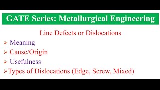 GATE Metallurgical Engineering Line DefectsDislocations Meaning Cause Usefulness and Types [upl. by Craggy]