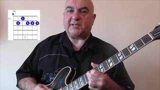 Chords For Blues Guitar [upl. by Kavita224]