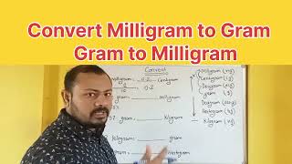 convert gram to milligram।। convert gram to centigram।। math Tricks [upl. by Yelsna14]