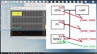 61850OpenADROCPP protocol conversion InfoFLEX project results [upl. by Nealson]