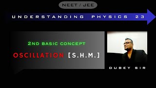 PHYSICS2nd Basic Concept Of OSCILLATIONDUBEY SIRNEETJEE [upl. by Manwell552]