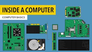 Computer Basics Inside a Computer [upl. by Aikem]