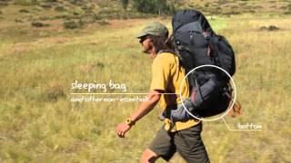 How to Pack a Backpack REI Experts  REI [upl. by Hebel]