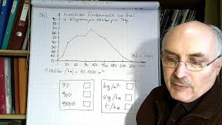 Mathematik Matura Sept 20 Aufgabe 3b KÜHE [upl. by Rahel]