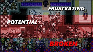 One of the most Boring FNAF Fan games  FNAF Simulator Origins [upl. by Einna]