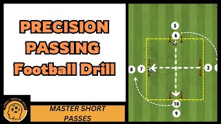 Football Passing Drill  FootballSoccer Drill U7 U8 U9 U10 Short passing combinations [upl. by Elletnwahs337]