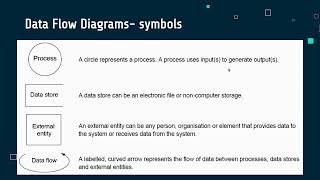 System Modelling  Data Flow Diagrams [upl. by Ledoux783]